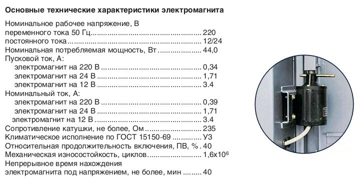 Главное ру 1. Электромагнитный привод ПС 10 К. Электромагнит КМП-4у2. Электромагнит грузовой м42 технические характеристики. Шайба магнитная м42 технические характеристики.