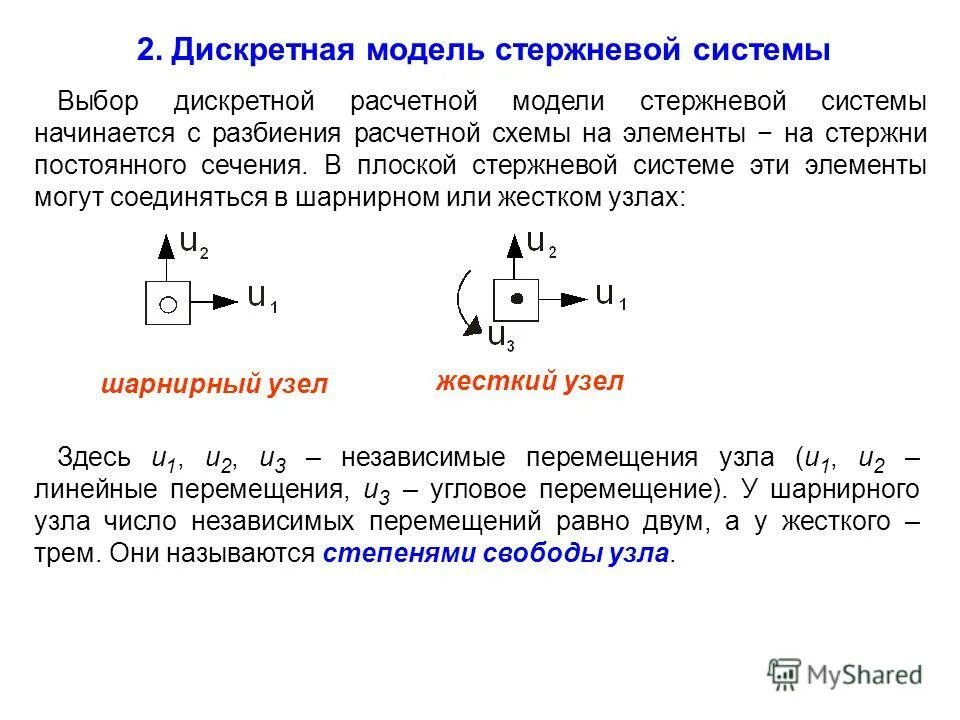 Уравнение статического равновесия. Уравнение движения частицы. Классический метод переходного процесса. Лагранжевая фаза метод дискретных элементов программы. Алгоритм расчета переходных процессов.