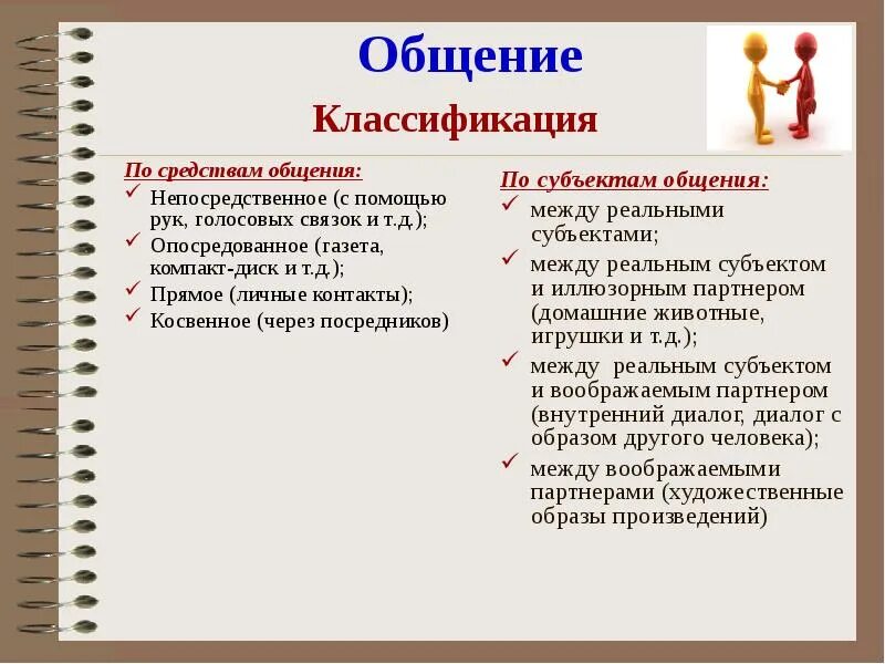 Субъектом общения является. Классификация общения. Прямая классификация общения. Субъекты общения. Субъекты коммуникации.