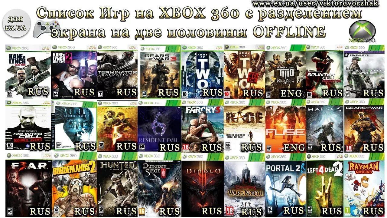 Общие 360 играми. Игры на Xbox 360 на двоих. Иггрын а Xbox 360. Игры на Xbox 360 на двоих на одном экране. Топ КРУТЫХ игр на Xbox 360.