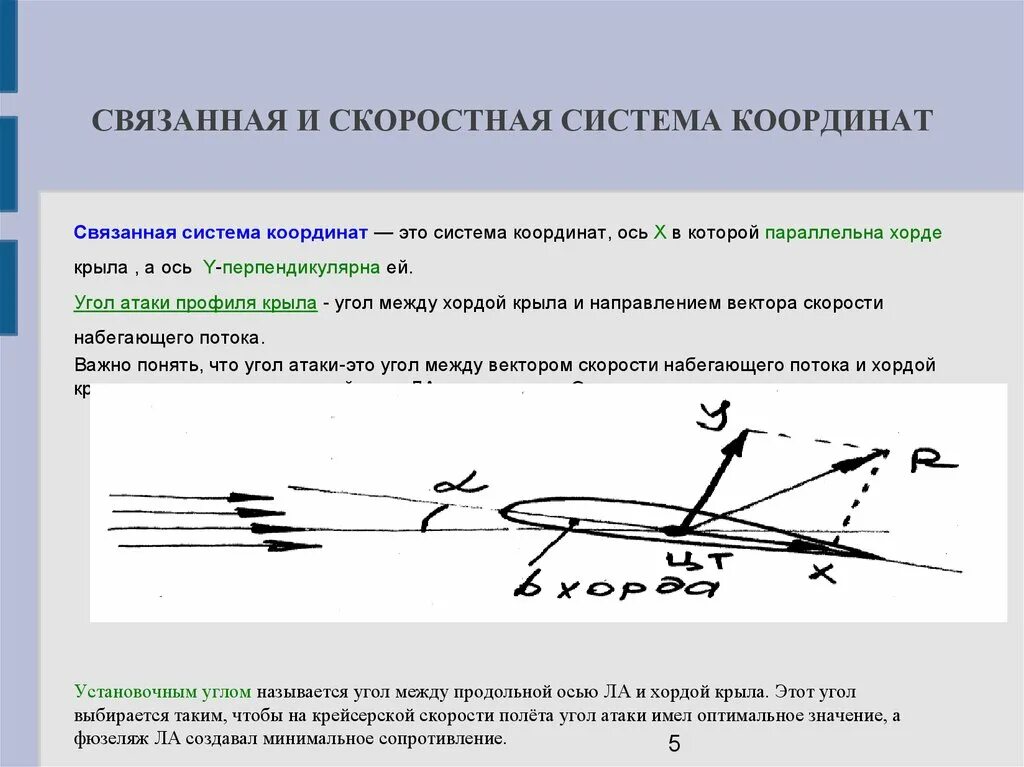 Углы полета самолета. Связанная система координат в аэродинамике. Связанная и скоростная система координат аэродинамика. Угол атаки профиля крыла. Система координат самолета.