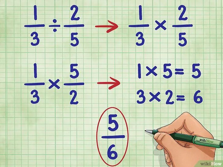 21 поделить на 2. Деление одной дроби. Деление дроби на дробь. Как разделить 3 на 1/3. Как разделить дробь на дробь.