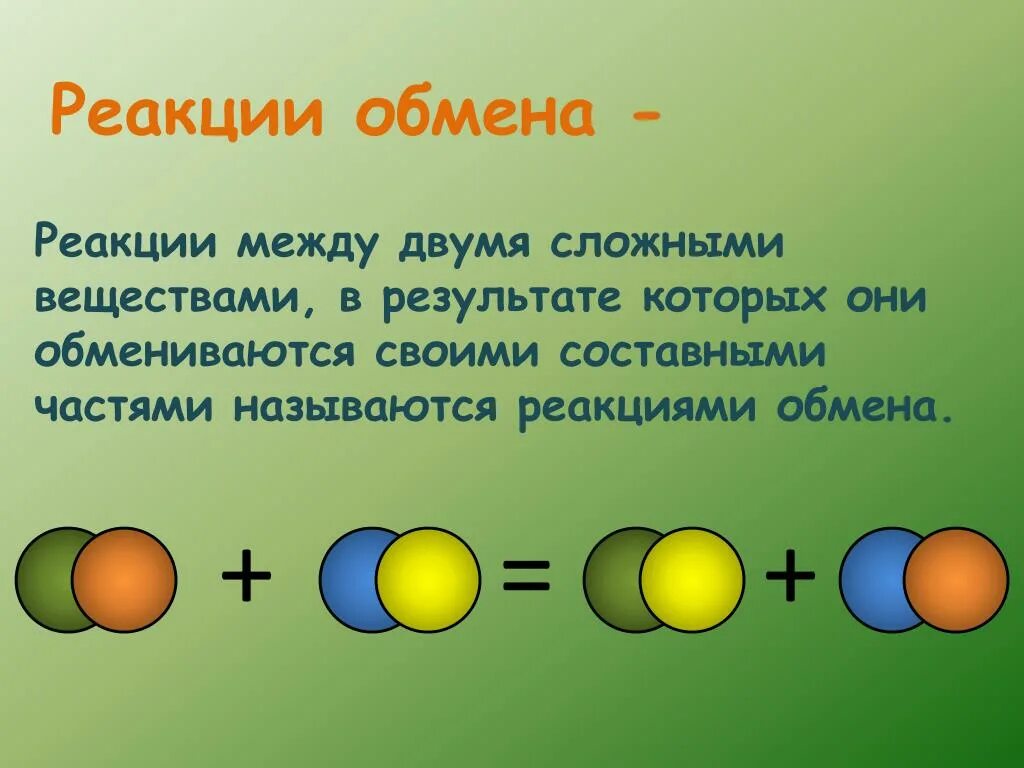 Химические реакции соединения разложения замещения обмена. Реакция соединения замещения. Реакция обмена. Реакция обмена и замещения.