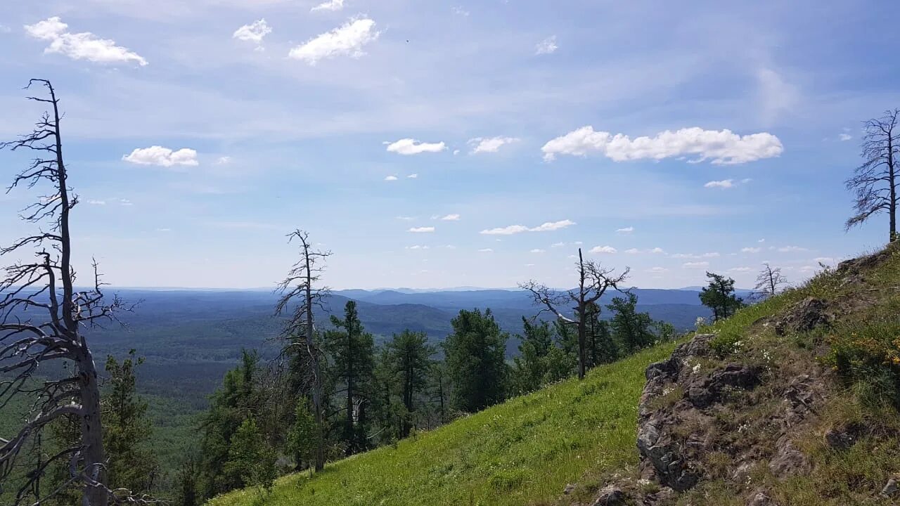 Теплая гора. Посёлок промысла пермский край. Поселок промысла горнозаводский район пермский край. Гора полюд пермский край. Тёплая гора пермский край горы.