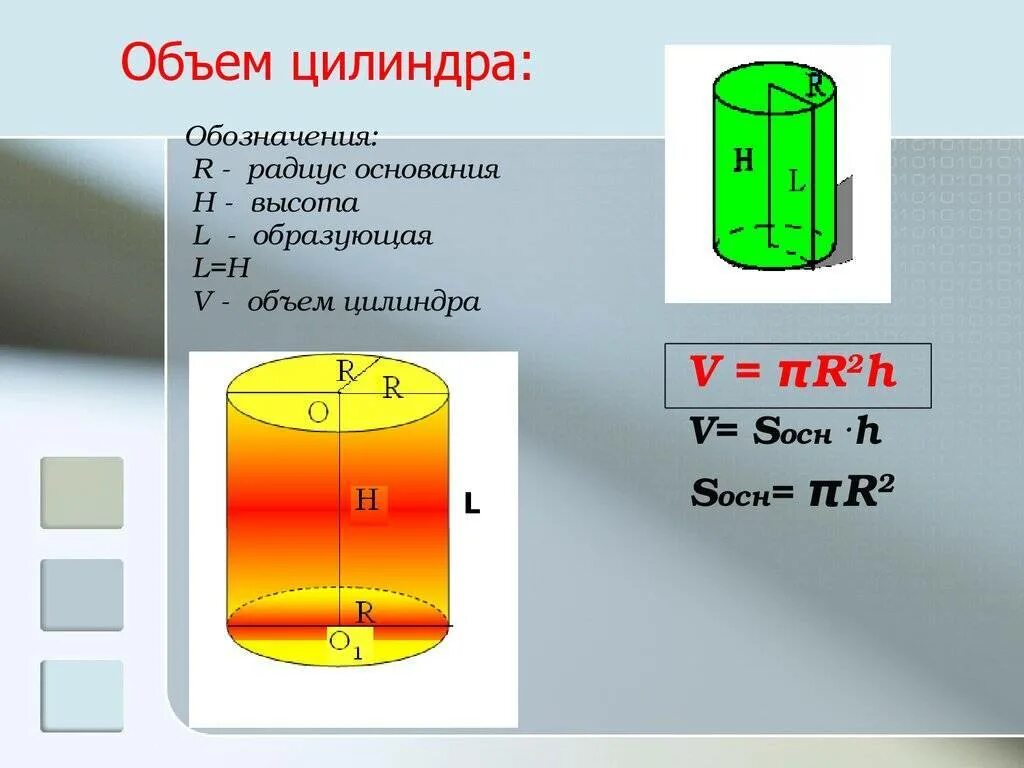 В цилиндре 0.7. Как посчитать объем цилиндра. Формула нахождения объема цилиндра. Формула расчета объема цилиндра. Как рассчитать куб цилиндра.