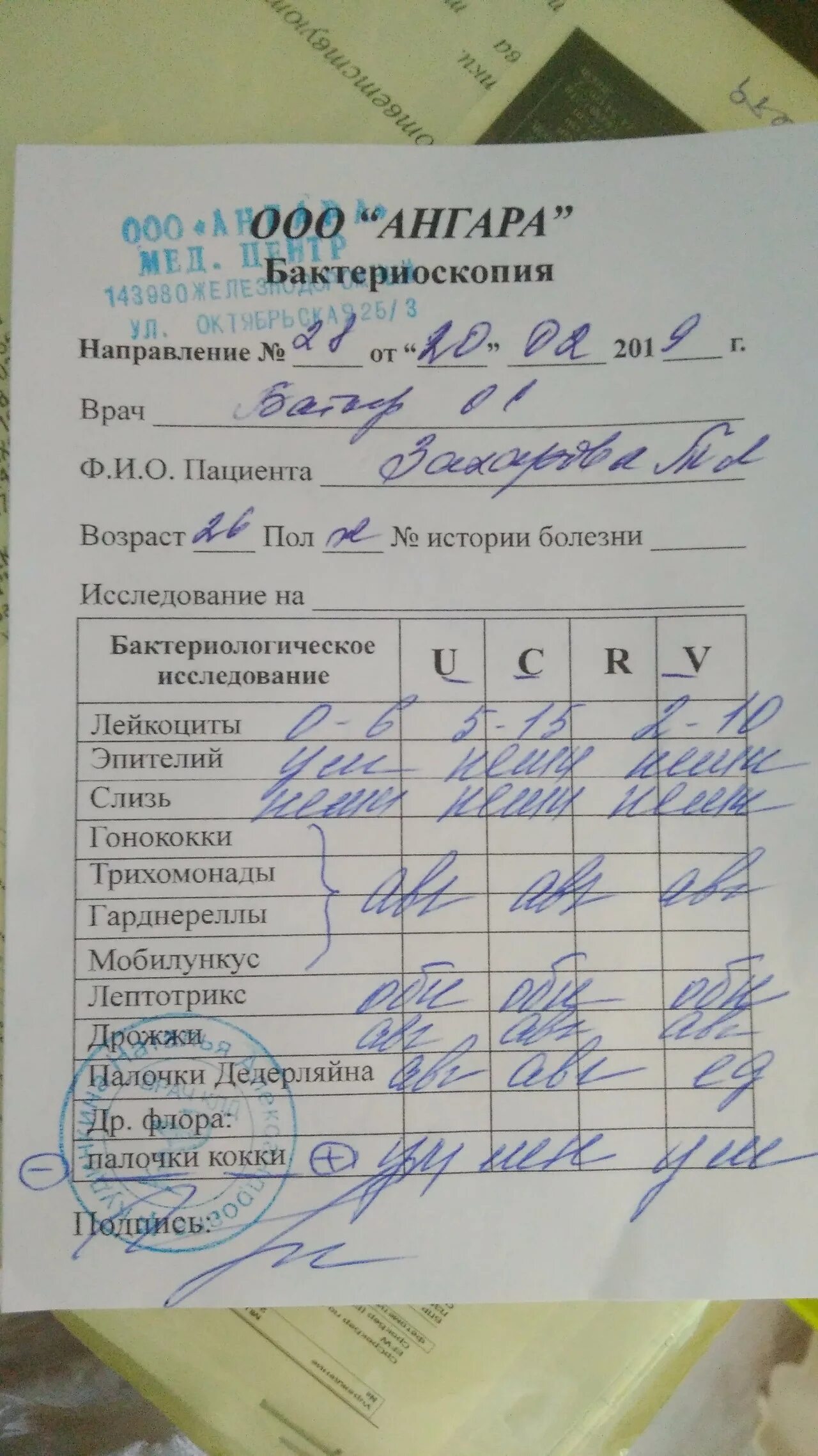 Анализ мазка на флору. Анализ мазок на флору. анализ на флору у женщин. результат анализа на флору. бланк анализа микрофлоры.