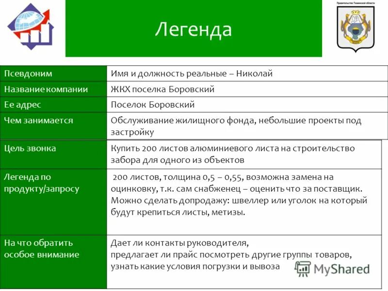 целей легенда. задачи проекта по музыке. проект славянская мифология. цели и задачи экскурсии по городу. целей легенда.