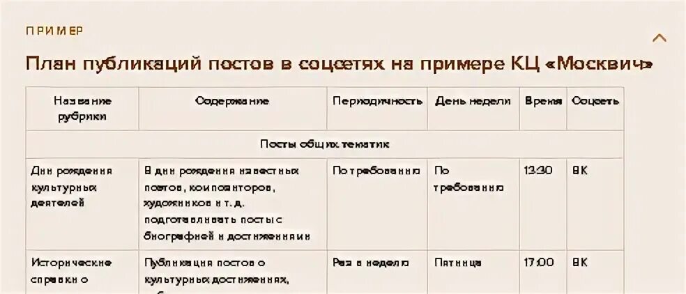 Общий план пример