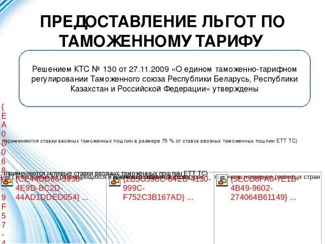 Порядок предоставления таможенных льгот. Виды таможенных льгот. порядок предоставления тарифных льгот. виды преференций таможенных.
