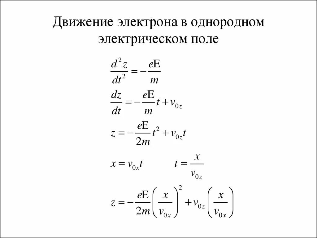 Скорость движения электрона формула. Движение электрона в однородном электрическом поле. Уравнение движения электрона в электрическом поле. Движение электрона в электрическом поле формулы. Ускорение электрона в электрическом поле.