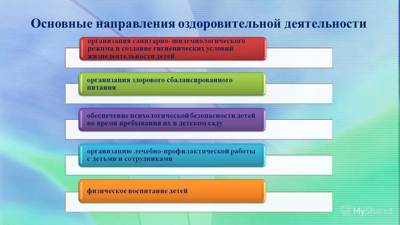 Направления оздоровительной работы. Задачи спортивно-оздоровительного направления. Формы работы спортивно оздоровительного направления. Спортивно-оздоровительное направление внеурочной деятельности. В группах оздоровительной направленности осуществляется.
