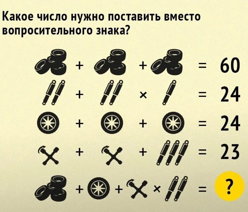 Вместо знака поставить знак. Что вместо знака вопроса. Какое число вместо вопросительного знака. Какое число нужно ставить вместо знака вопроса. Какое число нужно поставить после знака вопроса.