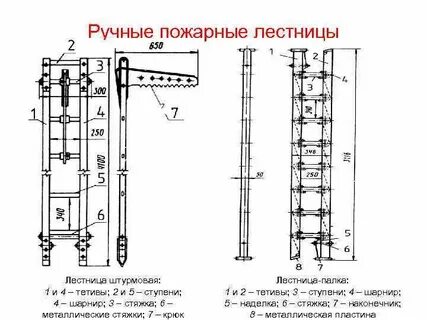 Сроки испытания трехколенной лестницы