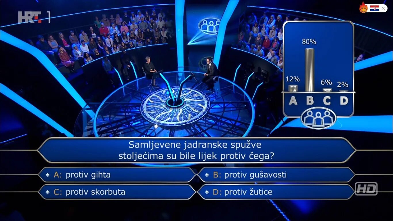 Какая помощь зала