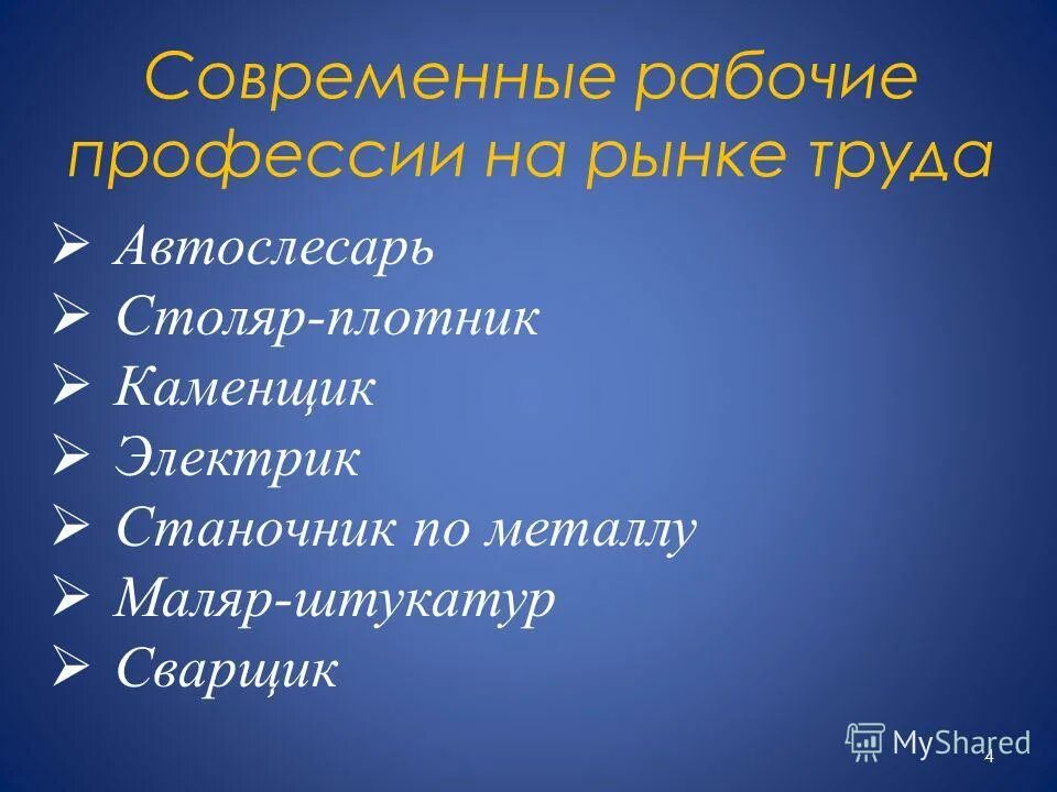 Характеристика современного рабочего. Дайте характеристику современному терроризму. Характеристика современного рабочего. Операционные системы мейнфреймов. Характеристика современного рабочего.