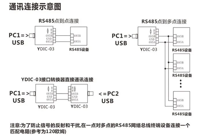 Rs485 a b. Rs485 резисторы. rs485 контакты a b. zk-u485 подключение.