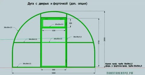Теплица из поликарбоната 3х6 своими руками