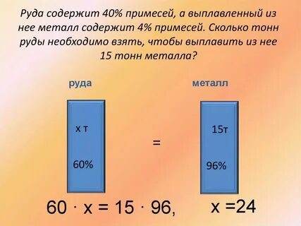 Сколько металла в руде