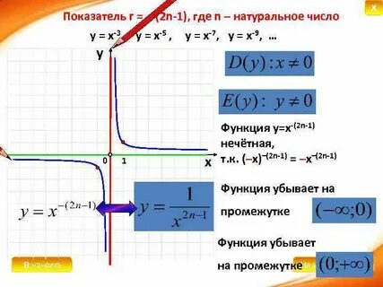 L функции