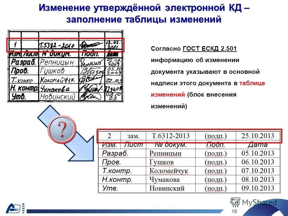 Ссылка на документ с изменениями