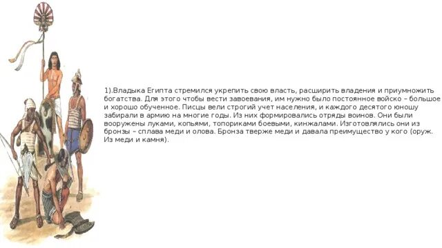 Опишите рисунок войско фараонов. Описание рисунка войско фараонов в походе. Описание рисунка войско фараона в походе. Отряды пеших воинов владыки Египта. Отроки свенельда изоделись оружием и одеждой