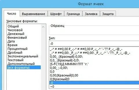 Модуль полученного значения
