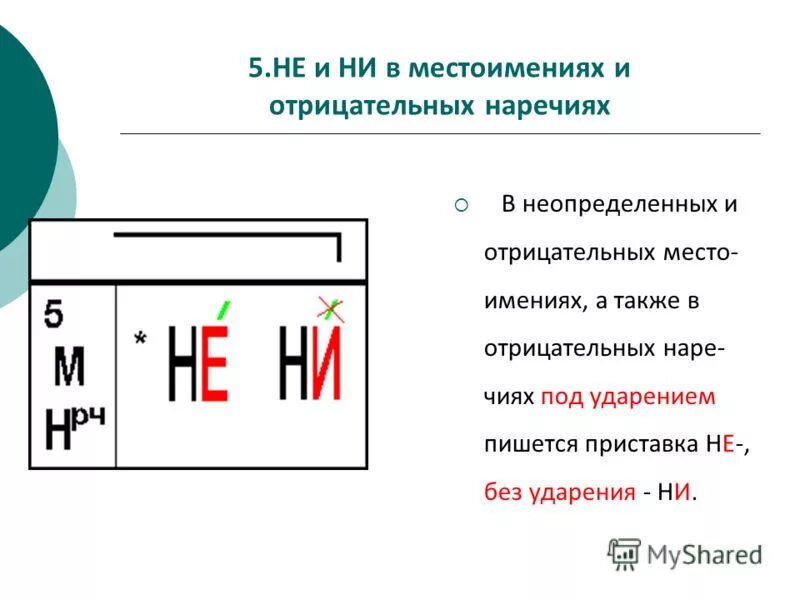 В отрицательных наречиях в ударном положении. В отрицательных наречиях в ударном положении