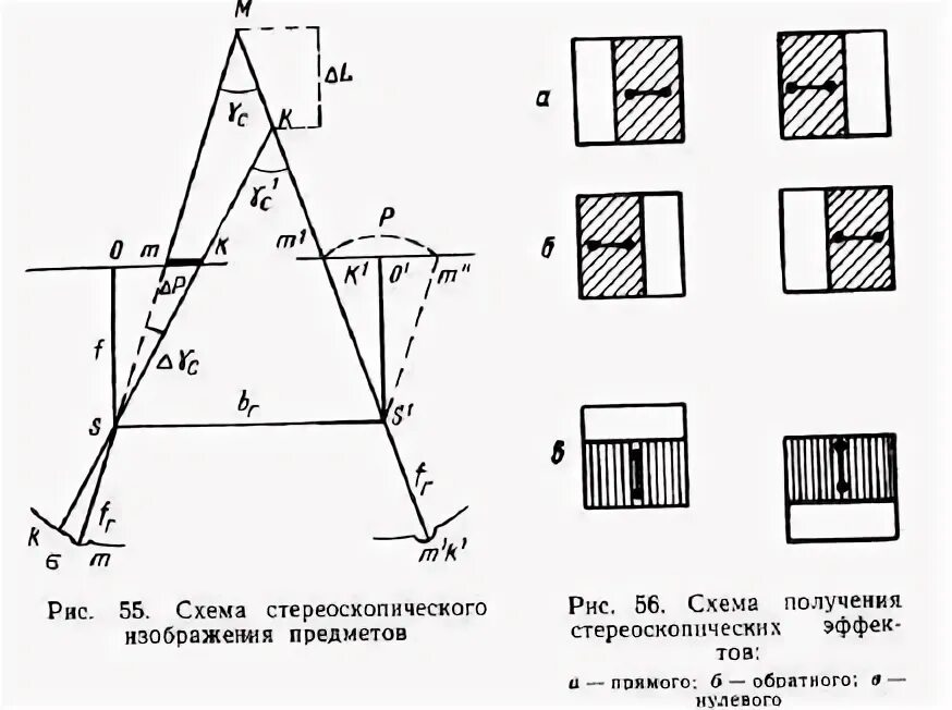 Смежно расположенных. Смежно расположенных