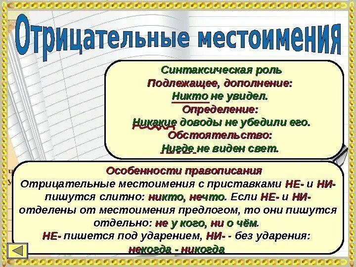 Синтаксическая функция местоимения в предложении. Отрицательные местоимения синтаксическая роль. Синтаксическая роль местоимения в предложении. Отрицательные местоимения синтаксическая роль в предложении. Синтаксическая роль подлежащее дополнение обстоятельство.