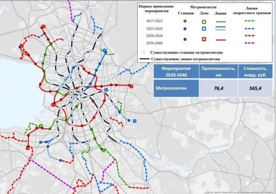 Петербургский метрополитен развитие