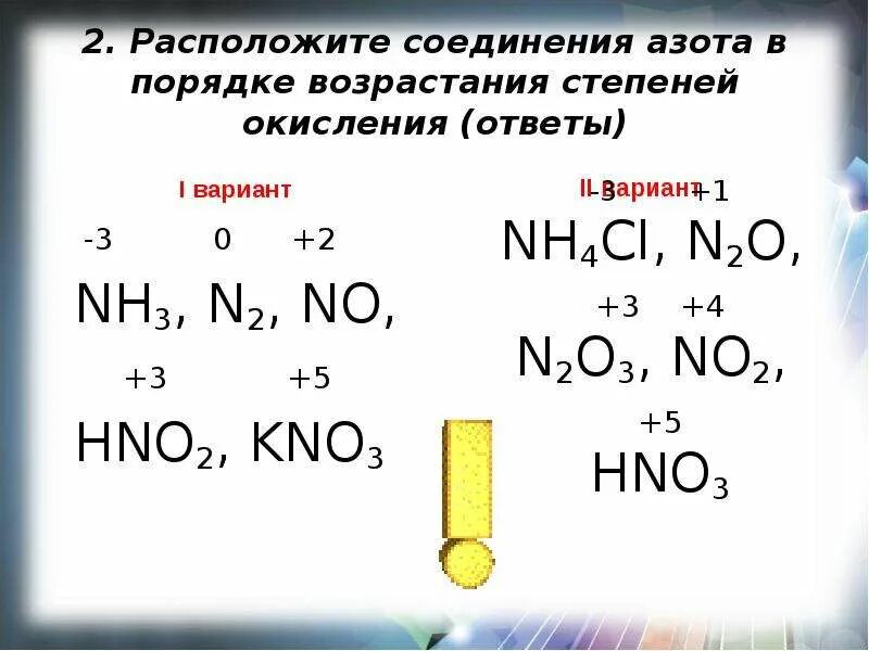 Hno2 степень окисления азота. Определите степени окисления в следующих соединениях nh3. Степень окисления в соединении hno3. Определить степень окисления nh4no3. В соединении nh3 азот проявляет степень