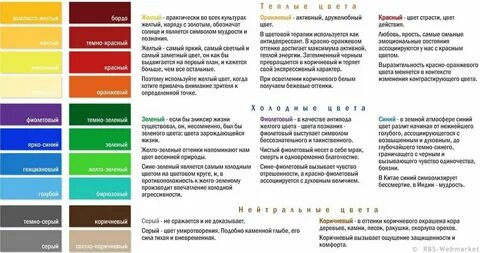 Что значит палитра в тик