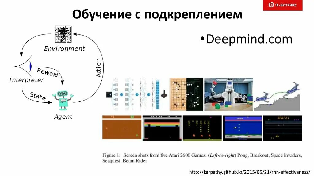 Что такое машинное обучение простыми словами. Машинное обучение с подкреплением. Обучение с подкреплением машинное обучение. Схема обучения с подкреплением. Обучение с подкреплением примеры.