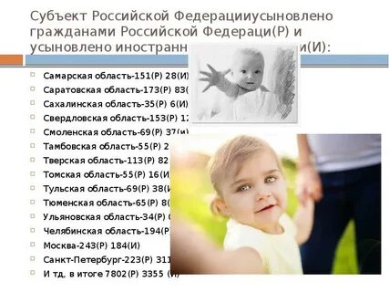 В каком возрасте усыновлять