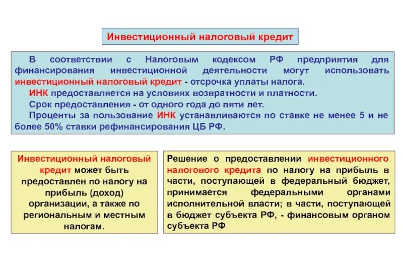 Налоговая займ