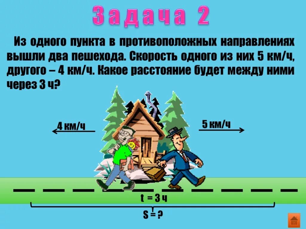 3 3 7 в противоположных направлениях. Задачи на двух пешеходов. Задачи на движение 5 класс. Задача о пешеходах и скорости. Схема решения задач на движение.