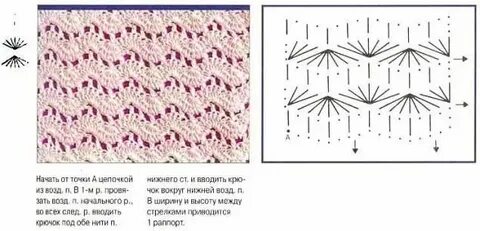 Вязание крючком схемы узоров для начинающих