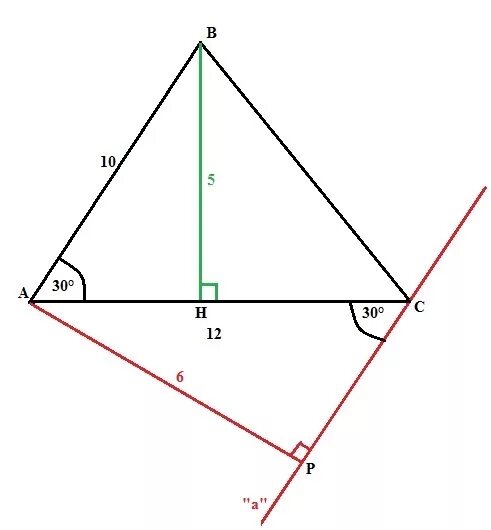 AC=12см. Через сторону АС 10 см равностороннего треугольника АВС. В треугольнике ABC угол а 30 градусов АС 12 см АВ 10 см через вершину с. В треугольнике АВС А 30 АС 12 см АВ 10см. От стороны б до ас