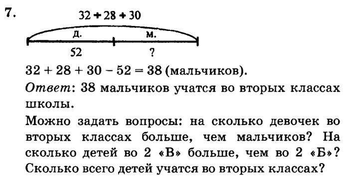 Класс петерсон ответы. Алгоритмы 2 класс математика Петерсон. Петерсон 4 класс математика задания. Гдз по математике 2 класс Петерсон 2 часть. Задание по математике 4 класс Петерсон часть 1.