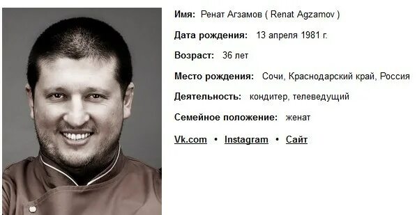 Ренат агзамов. Черный список с ренат агзамов. Ренат агзамов шоу кондитер. Шоу кондитер на пятнице. Renat agzamov блоггер.