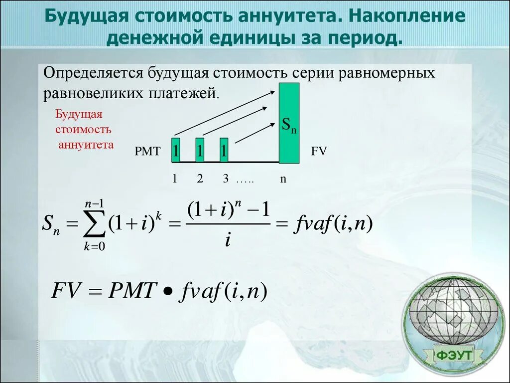 Рассчитать будущую. Будущая стоимость аннуитета. Будущая стоимость аннуитета формула. Будущее стоимость аннуитета. Формула расчета будущей стоимости аннуитета.