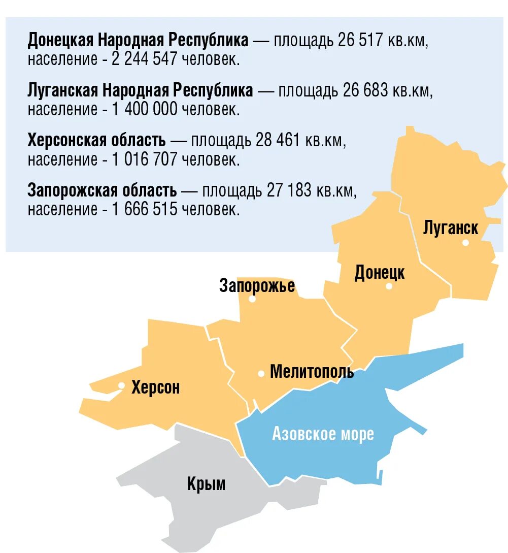 5 новых республик. Присоединение новых республик к России. Регионы Украины присоединенные к России в 2023. Присоединение четырех областей к России. Россия присоединила 4 области.