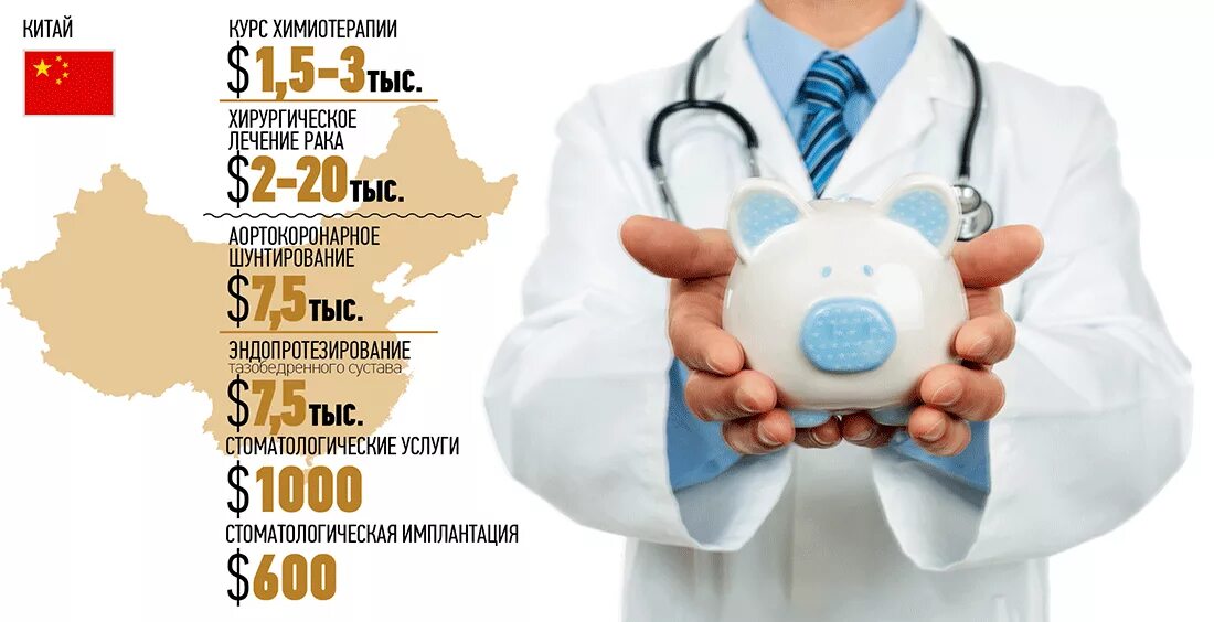 Цена химиотерапии в москве. Медицина в Австрии. Стоимость курса химиотерапии. Куда какие отдохыд медицина. Химиотерапия цена за курс.