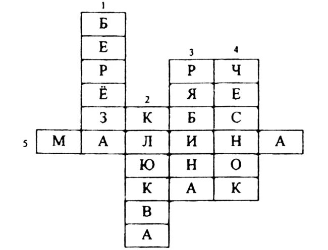 Кроссворд Майская ночь. Неделя биологии картинки. Свойства живого организма кроссворд 3 класс 4 буквы 2 буква ы. Реакция организма кроссворд