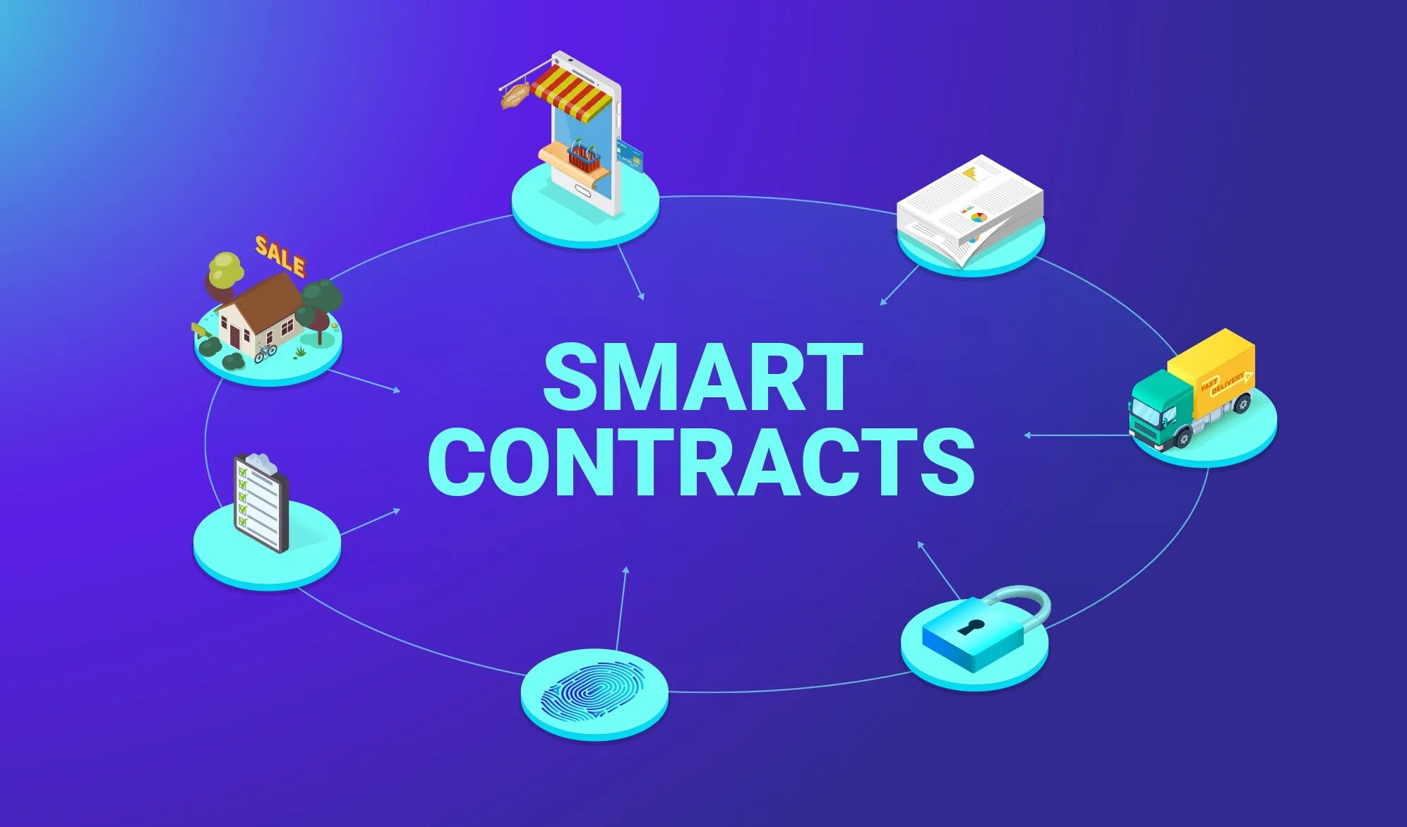 Смарт контракт. Smart contract. Блокчейн контракты. Solidity. Смарт контракт.
