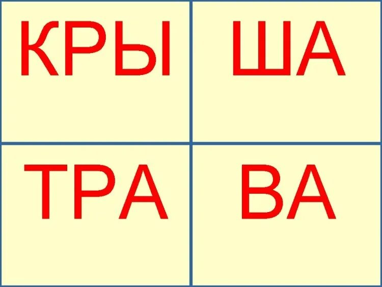 Карточка слоги 1 класс школа россии. Карточки слоги. Карточки со слогами для детей. Слоги для малышей карточки. Слоги для чтения карточки.