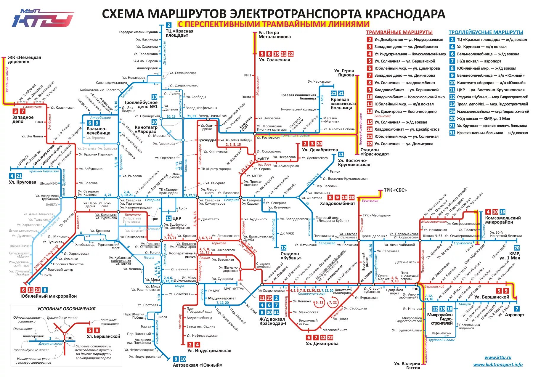 Краснодар 1 какая улица. Краснодар 1 какая улица