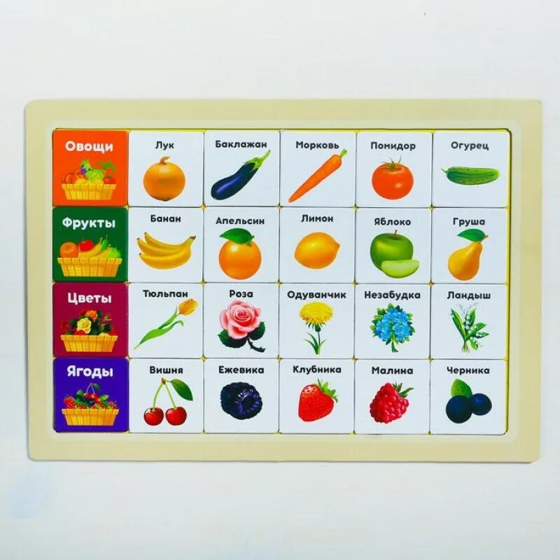 Фрукты и овощи на букву а. Овощи в алфавитном порядке. Фрукты в алфавитном порядке. Овощи на букву а. Дети учат фрукты