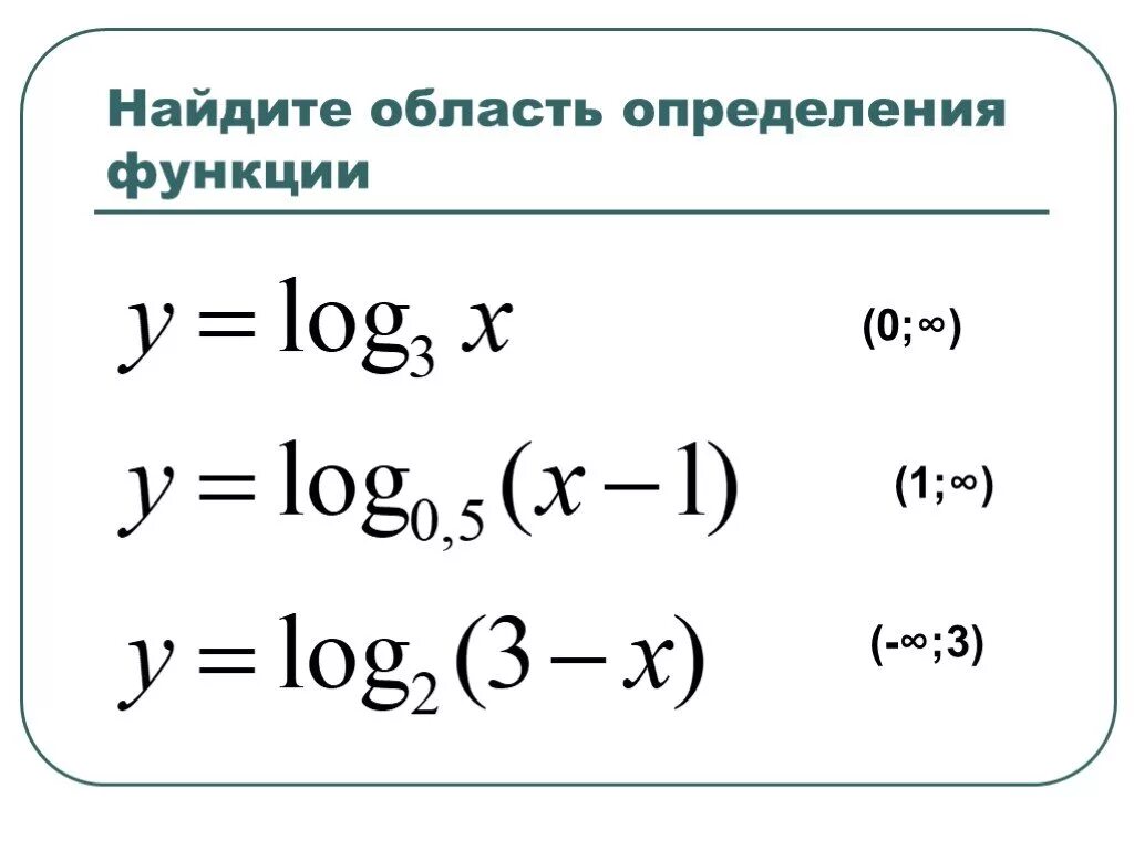 Нахождение область функции. Найти область определения логарифмической функции. Область определения функции логарифма. Найдите область определения логарифмической функции. Нахождение области определения логарифмической функции.