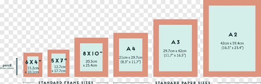 13 на 6 размер. Форматы фотографий. форматы фотографий 7,5х10. формат фотографий 5 на 8. размер фотографий 7х10.